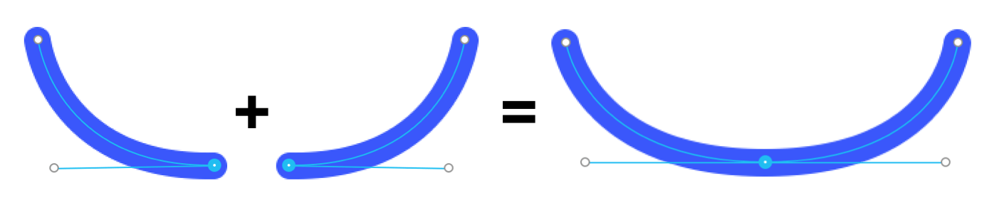 Curve拼接