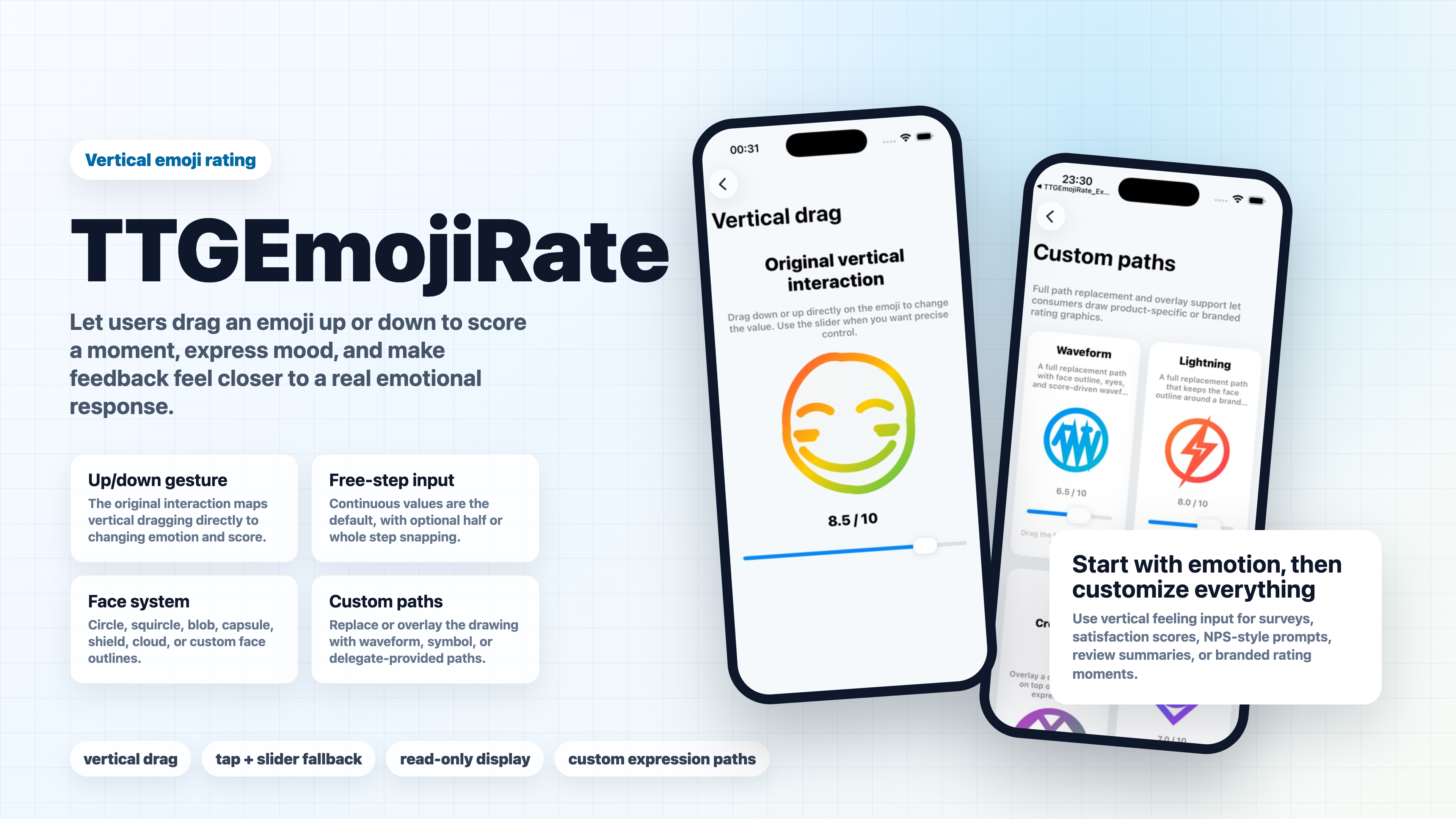 Featured image of post TTGEmojiRate 1.0.0：让评分控件重新有表情